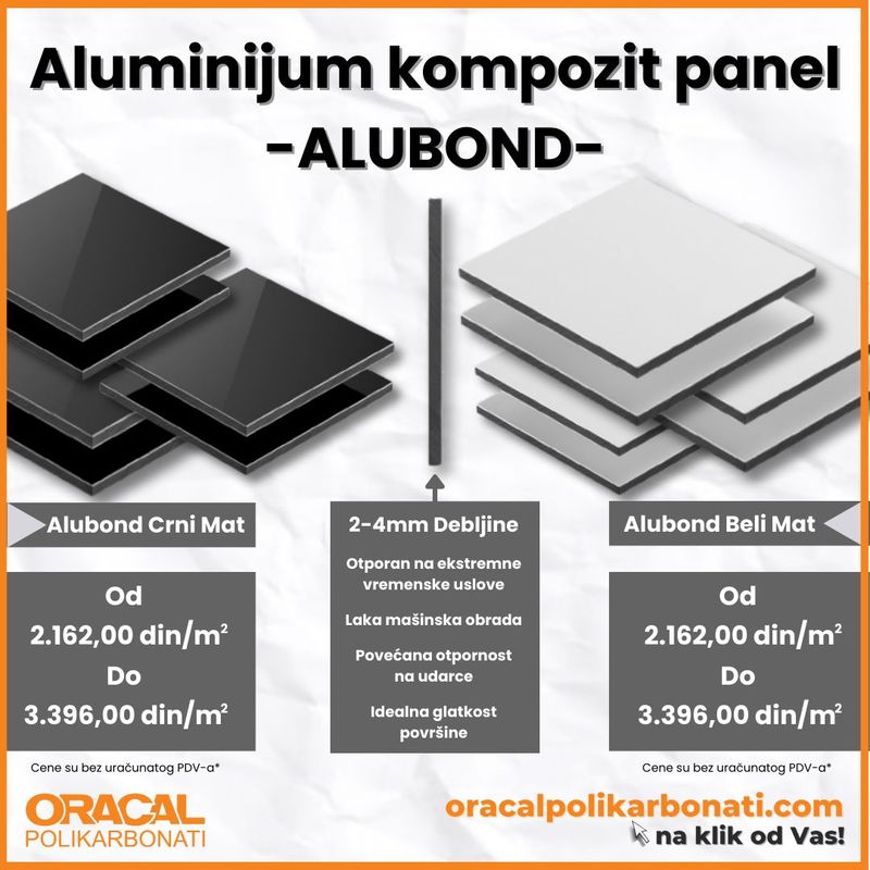 ACP aluminijum kompozit paneli 